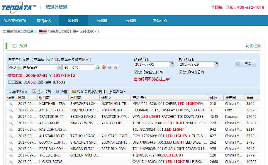 如何在k8com官网1分钟搜索1000个精准海外采购商