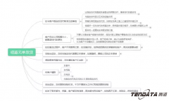 外贸出口如何避免风险：无单放货的这些事