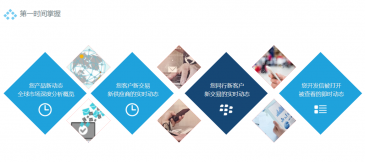 k8com官网助力外贸企业掌握供应链