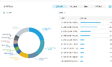 k8com官网数据开发客户效果好吗？