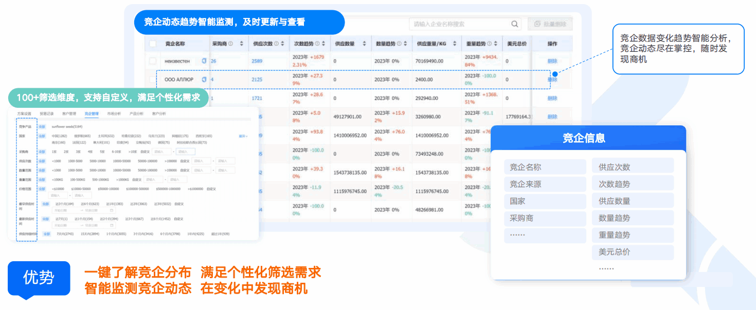 商情洞察,k8com官网,k8com官网商情洞察