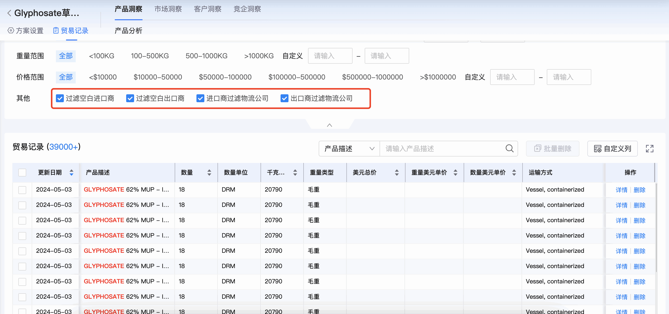 k8com官网商情洞察,商情洞察,k8com官网商情洞察竞争分析