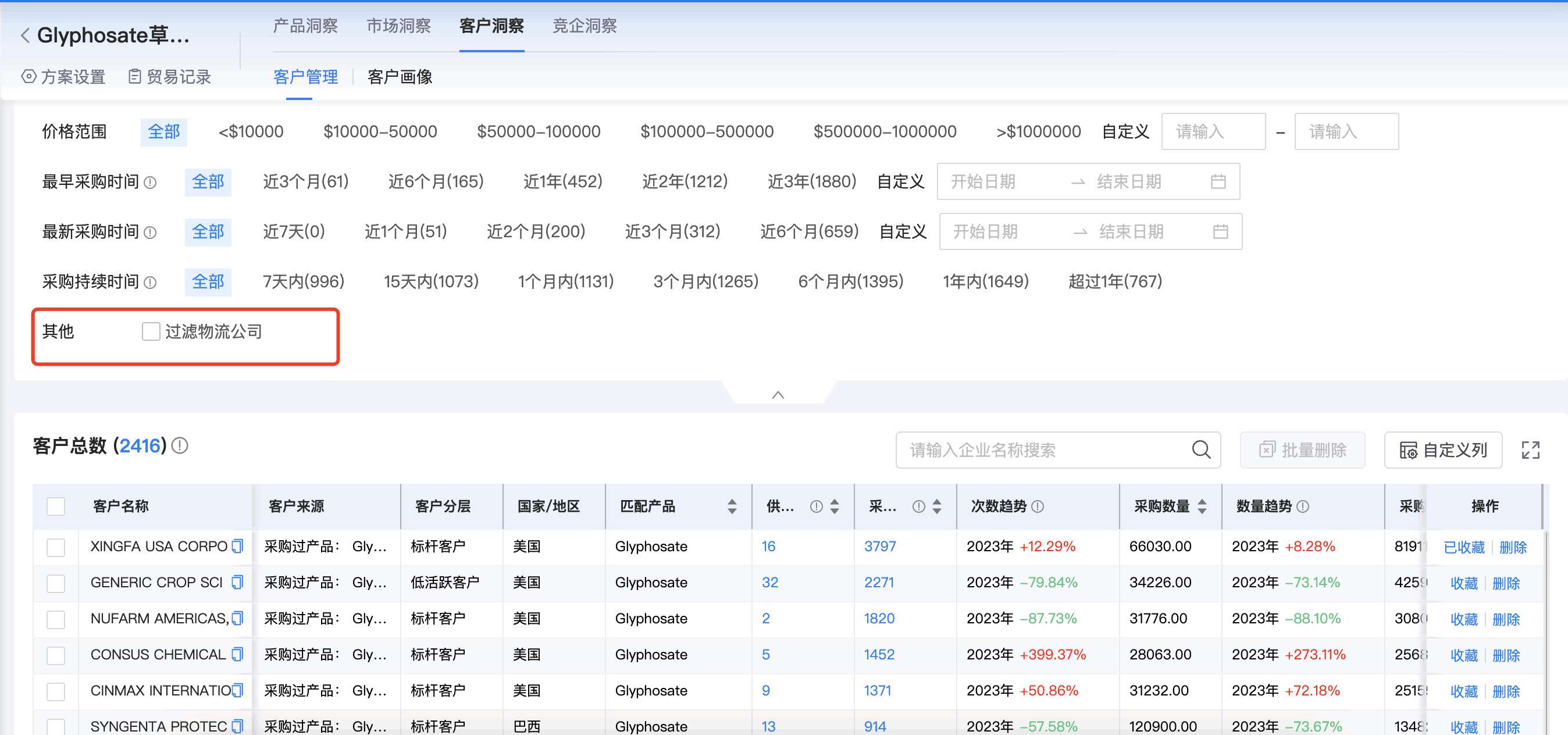 k8com官网商情洞察,商情洞察,k8com官网商情洞察竞争分析