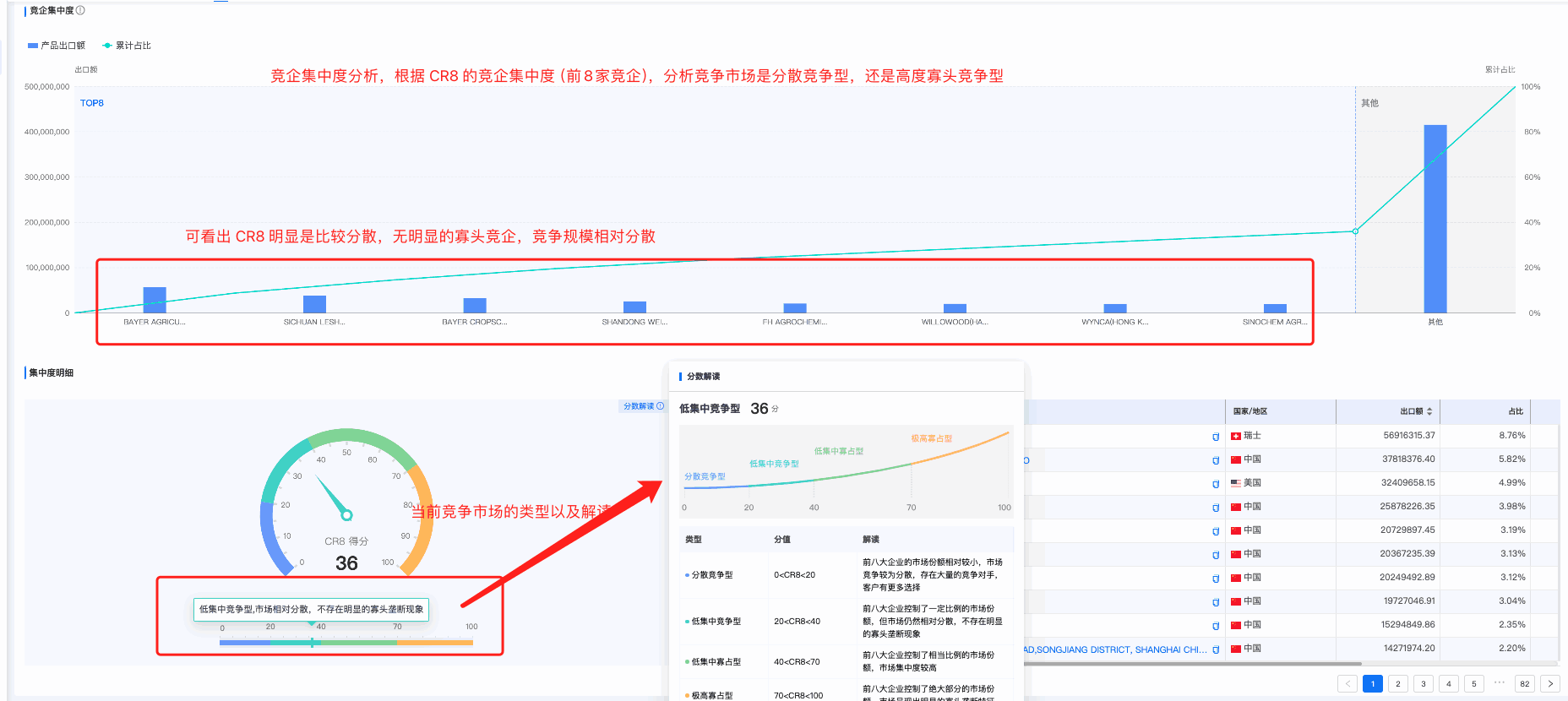k8com官网商情洞察,商情洞察,k8com官网商情洞察竞争分析