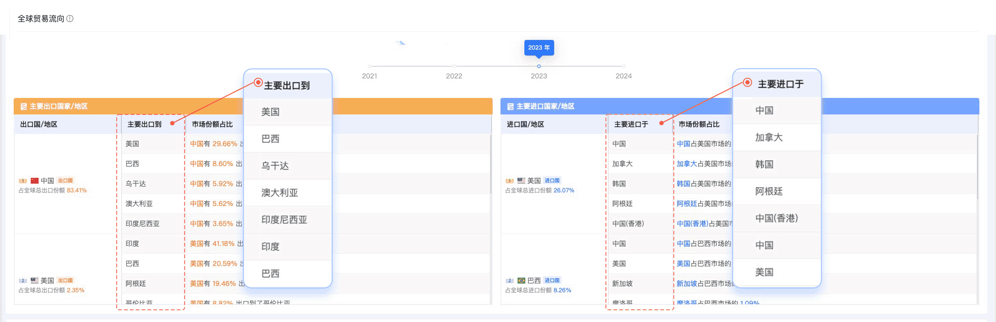 k8com官网,k8com官网外贸通,上海k8com官网