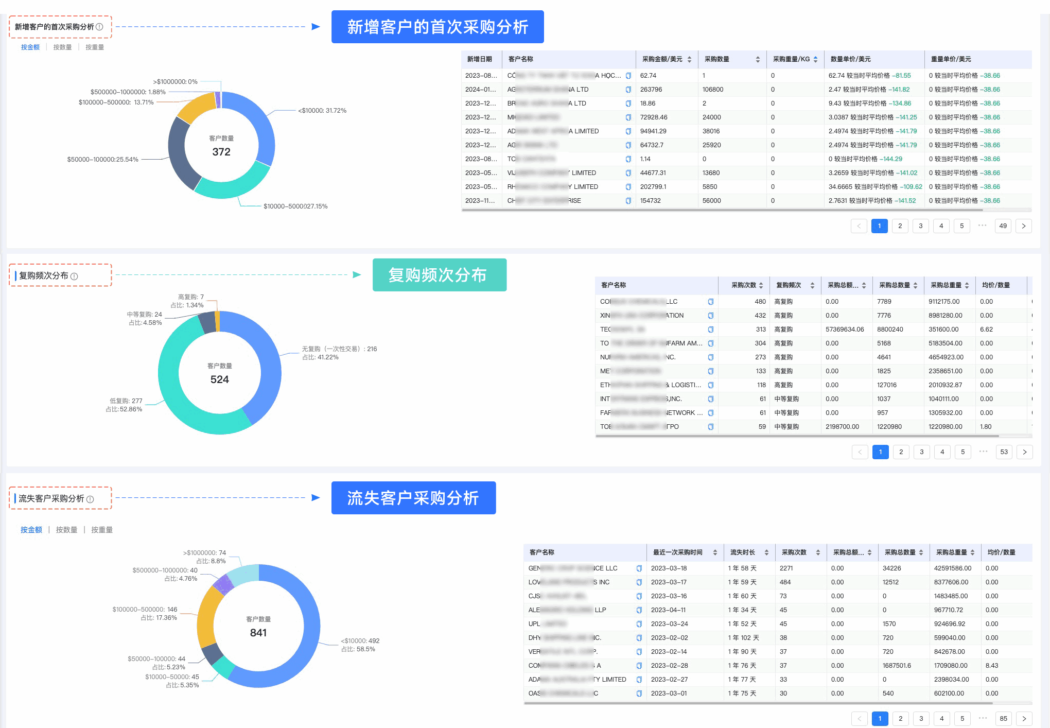 k8com官网,k8com官网外贸通,上海k8com官网