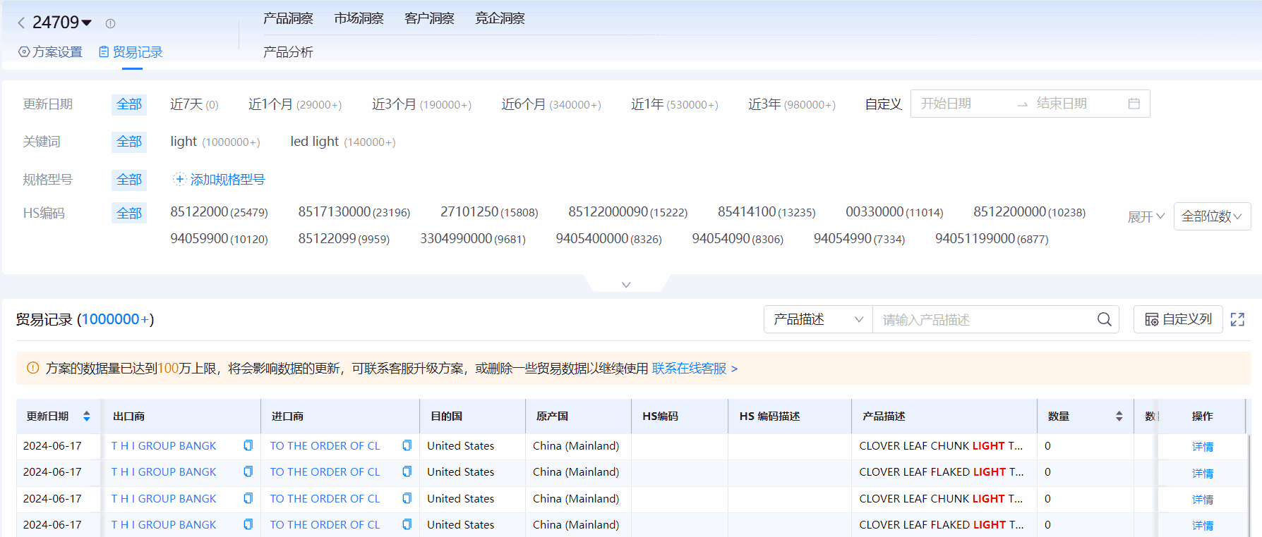 海关进出口数据,进出口数据,k8com官网海关进出口数据