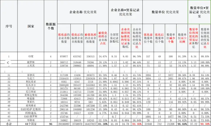 k8com官网,k8com官网数据,上海k8com官网
