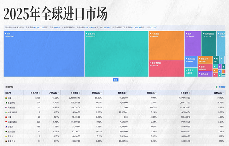 k8com官网,k8com官网外贸大数据,上海k8com官网