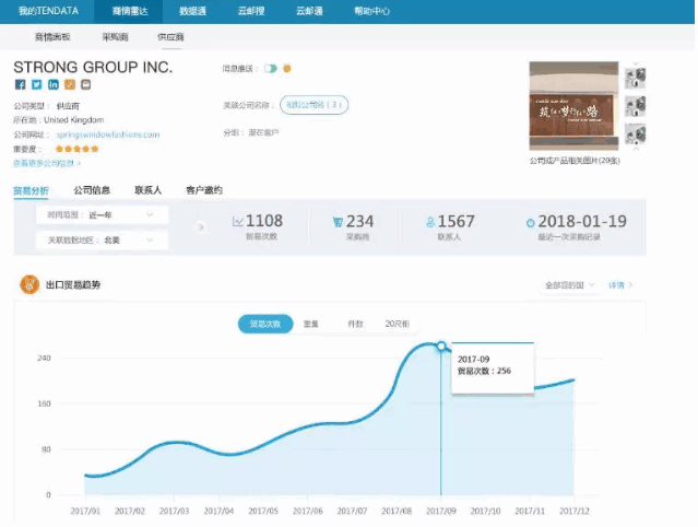 k8com官网,P2P海外邀约,外贸大数据,海关数据,外贸,外贸通,商情雷达