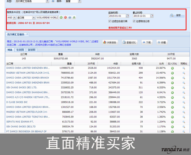 k8com官网,上海k8com官网.k8com官网外贸通,k8com官网数据