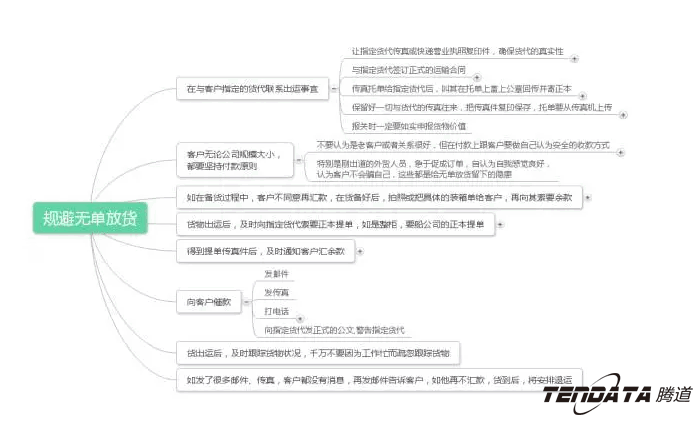 外贸出口,k8com官网,P2P海外邀约,外贸大数据,海关数据,外贸,外贸通