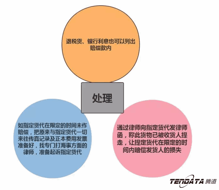 外贸出口,k8com官网,P2P海外邀约,外贸大数据,海关数据,外贸,外贸通