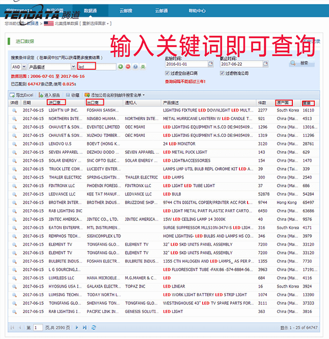 海关数据,进出口数据,贸易样本,k8com官网,外贸通,海外市场