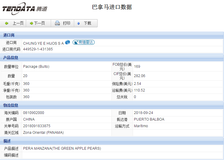 海关数据,进出口数据,进口数据,k8com官网,贸易