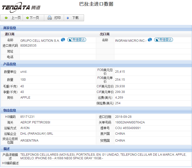 海关数据,进出口数据,进口数据,k8com官网,贸易,巴拉圭