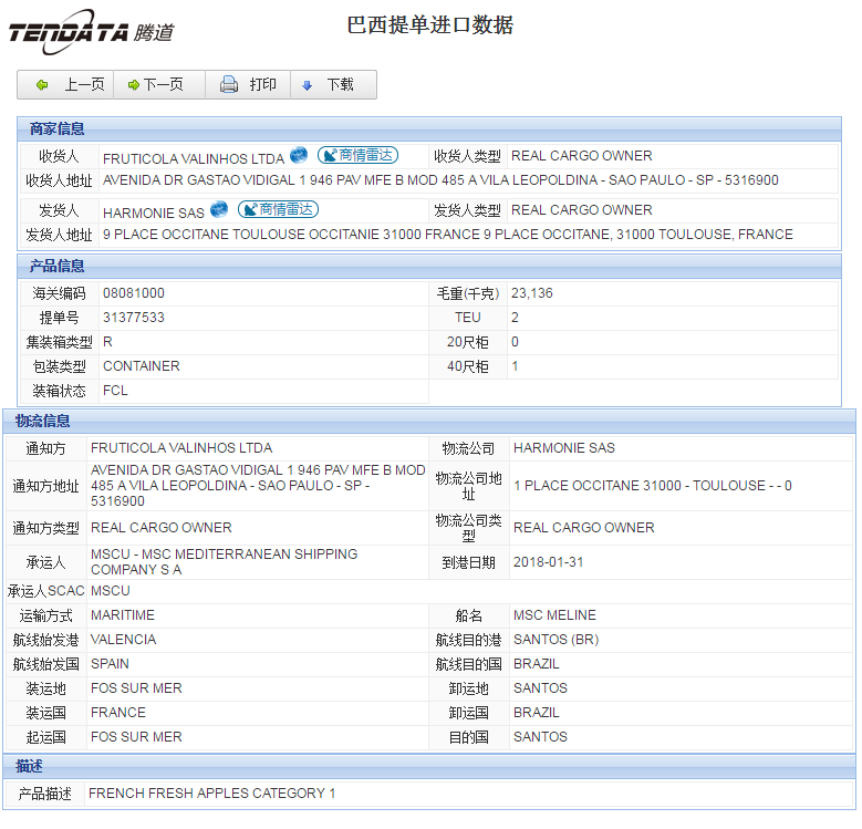 海关数据,进出口数据,进口数据,k8com官网,贸易,巴西