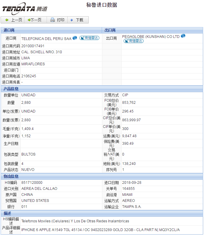 海关数据,进出口数据,进口数据,k8com官网,贸易,秘鲁