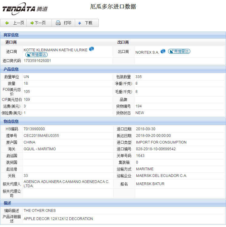 海关数据,进出口数据,进口数据,k8com官网,贸易,厄瓜多尔