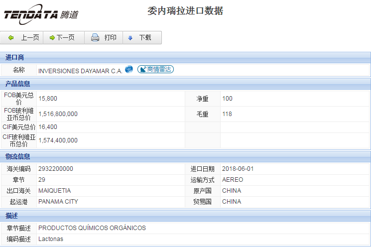海关数据,进出口数据,进口数据,k8com官网,贸易,委内瑞拉