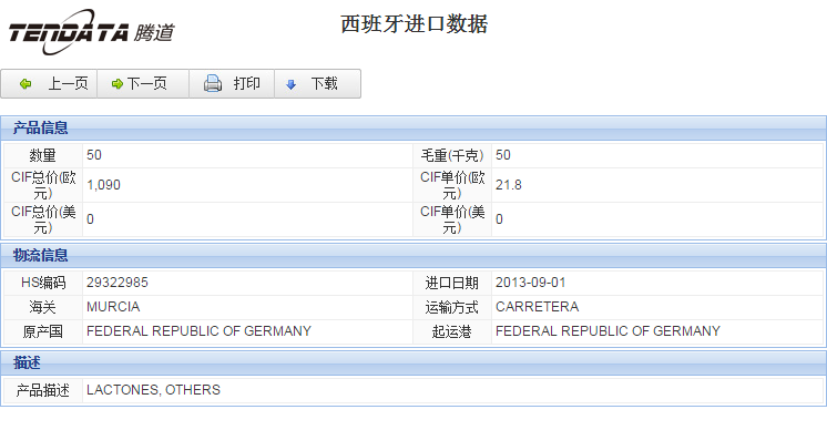 海关数据,进出口数据,进口数据,k8com官网,贸易,西班牙