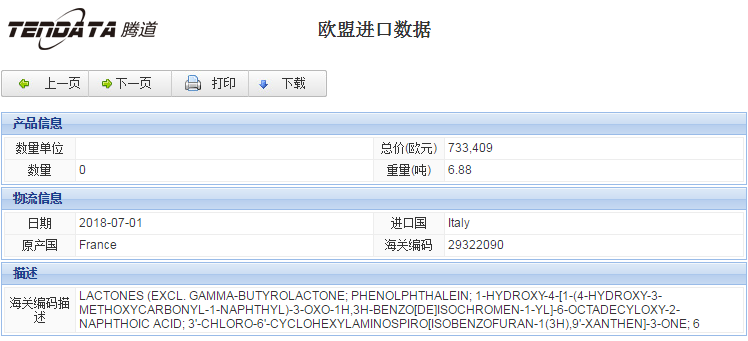 海关数据,进出口数据,进口数据,k8com官网,贸易,欧盟