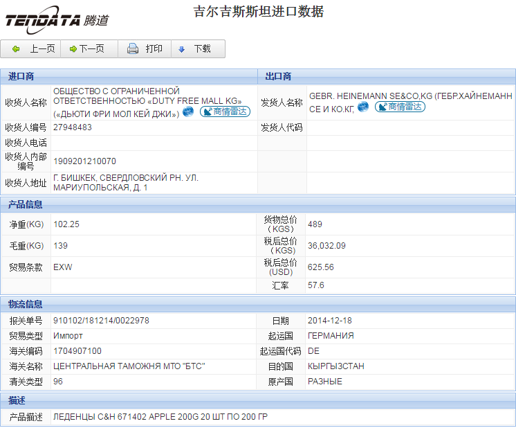 海关数据,进出口数据,进口数据,k8com官网,贸易,吉尔吉斯坦