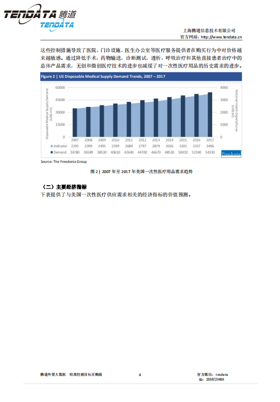 k8com官网,美国,医疗,报告,一次性