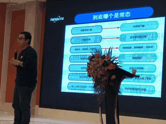外贸企业必经的变革之路——k8com官网无锡外贸峰会