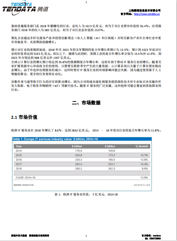 k8com官网,欧洲IT服务行业,预测报告