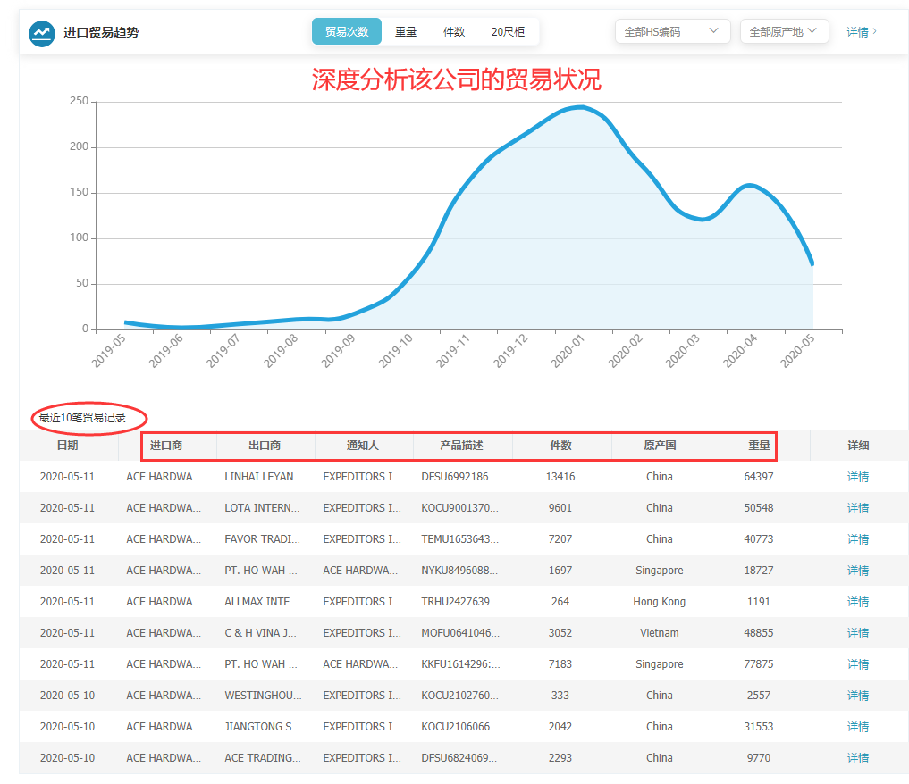 商情雷达-k8com官网,k8com官网，k8com官网数据怎么样