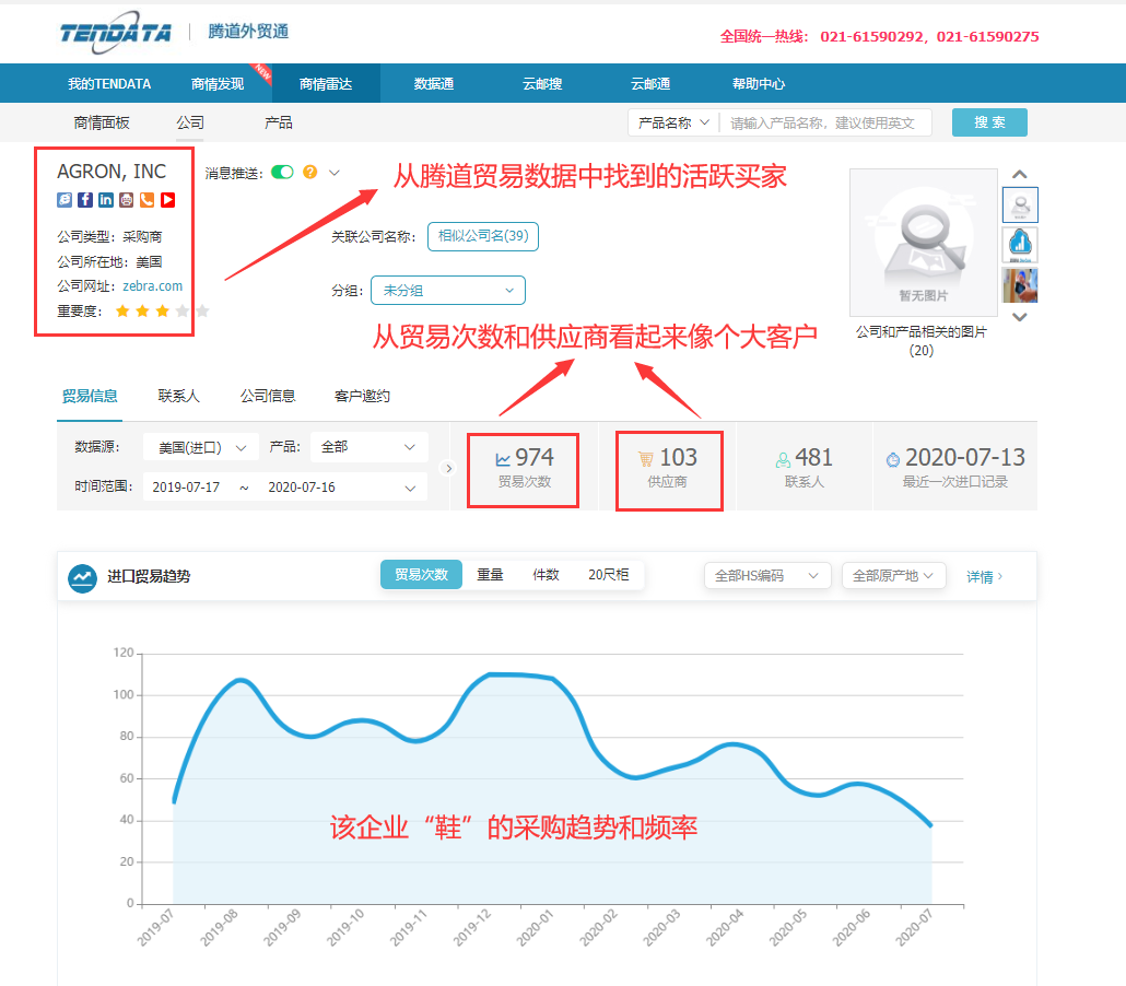 海关数据,找国外客户,国外采购商，k8com官网数据，k8com官网