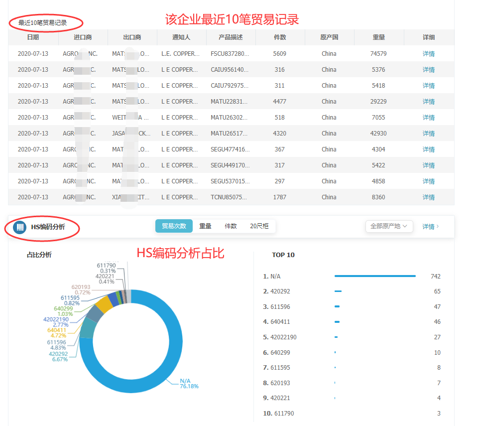 海关数据,找国外客户,国外采购商，k8com官网数据，k8com官网