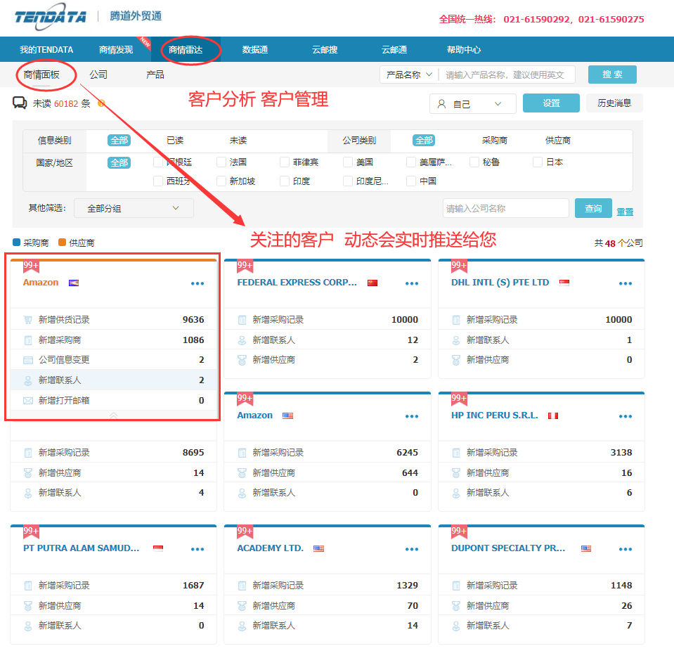 海关数据,找国外客户,国外采购商，k8com官网数据，k8com官网