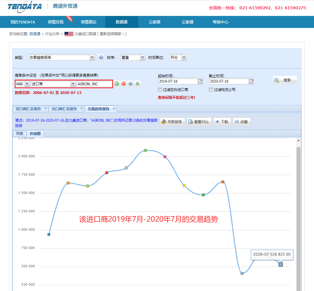 海关数据,找国外客户,国外采购商，k8com官网数据，k8com官网