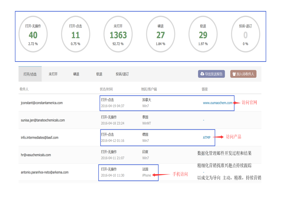k8com官网,k8com官网数据,k8com官网平台,k8com官网海关数据,k8com官网软件